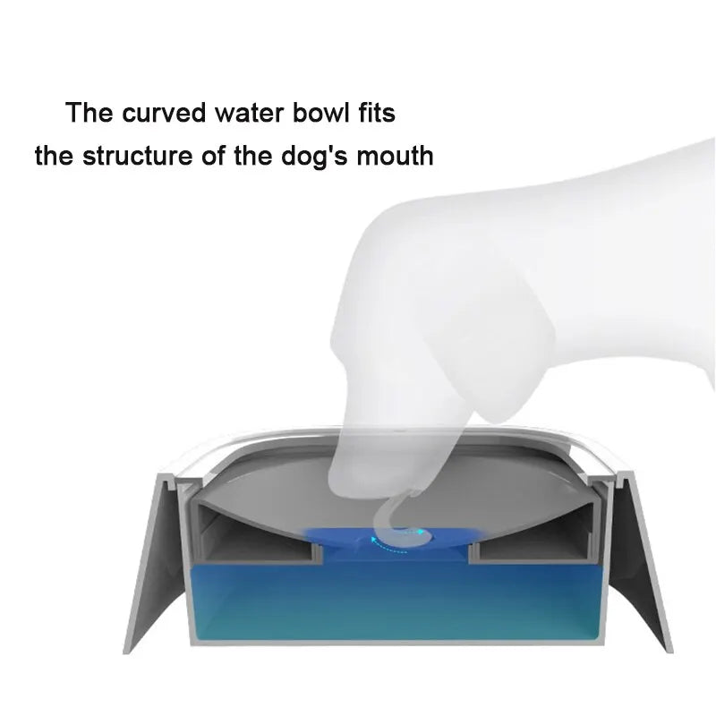 Non-Spill Dog Water Bowl