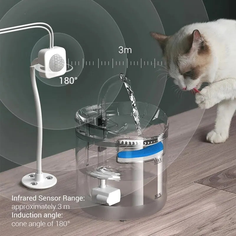 Pet Automatic Water Dispenser